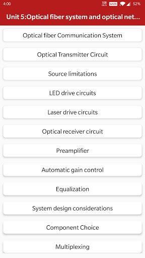 Optical Fiber Communication - عکس برنامه موبایلی اندروید