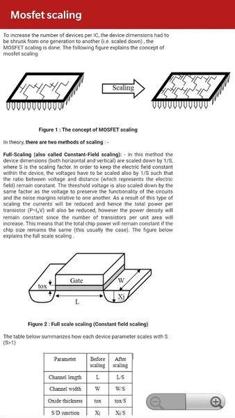 VLSI Design - عکس برنامه موبایلی اندروید