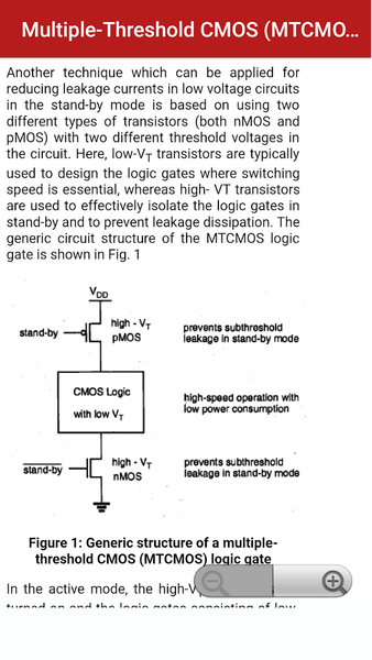 VLSI Design - عکس برنامه موبایلی اندروید