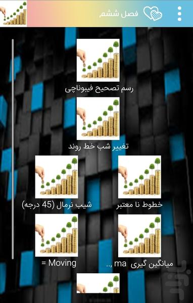 اصول تحلیل وتکنیکال در بورس - عکس برنامه موبایلی اندروید