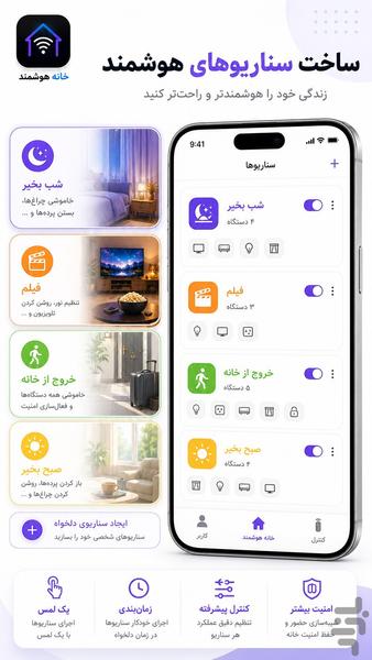 MoboControl Remote, Smart Home - Image screenshot of android app