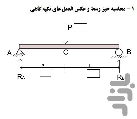 محاسبه گر خیز و دوران در تیر - Image screenshot of android app