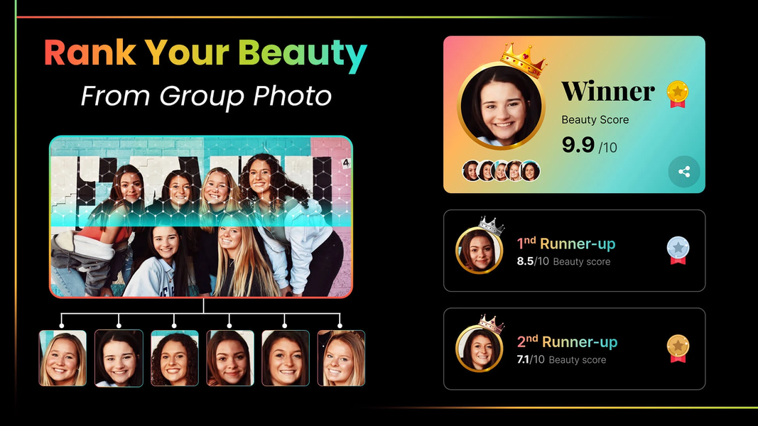 Face Beauty Score Calc & Tips - Image screenshot of android app