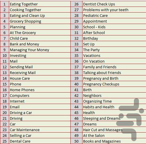 مکالمه انگلیسی خانواده - عکس برنامه موبایلی اندروید