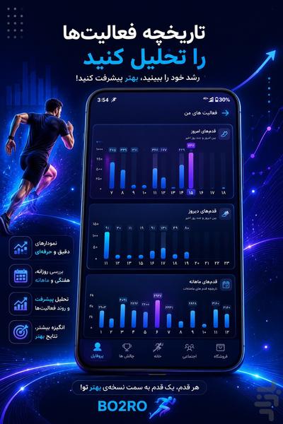 بدو رو - راه برو پول در بیار - عکس برنامه موبایلی اندروید