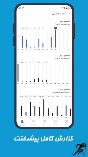 بدو رو - راه برو پول در بیار - عکس برنامه موبایلی اندروید
