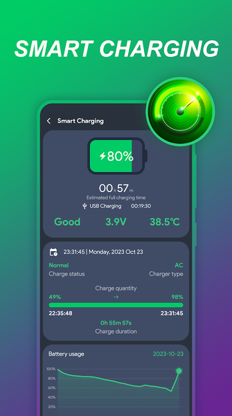 Battery MAX - Smart Charging - عکس برنامه موبایلی اندروید