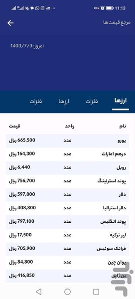 فرز - Image screenshot of android app