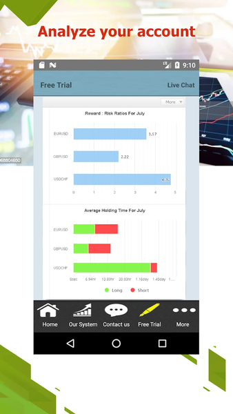 Forex copy trading Forex Auto - Image screenshot of android app