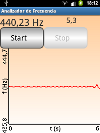 Frequency Analyzer - Image screenshot of android app