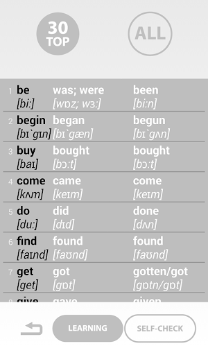 Learn to speak English grammar - Image screenshot of android app