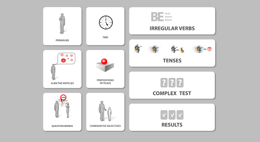 Learn to speak English grammar - Image screenshot of android app