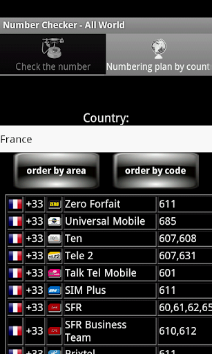 Number Checker. Phone tracer - عکس برنامه موبایلی اندروید