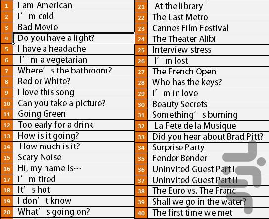 مکالمه زبان فرانسه - عکس برنامه موبایلی اندروید