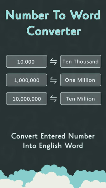 Number to Word Converter - عکس برنامه موبایلی اندروید