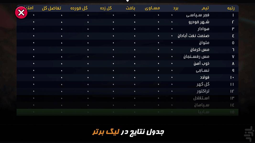 گلزن: فوتبالی - پنالتی - عکس بازی موبایلی اندروید