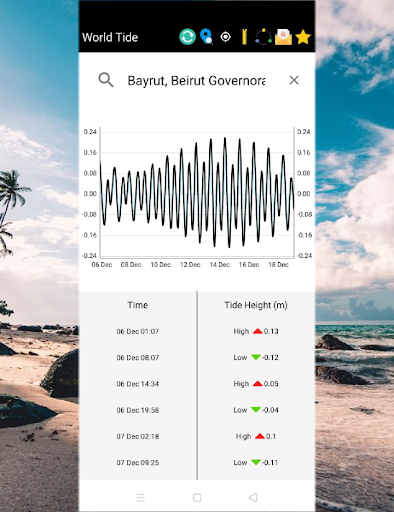high & low tide chart & table - Image screenshot of android app