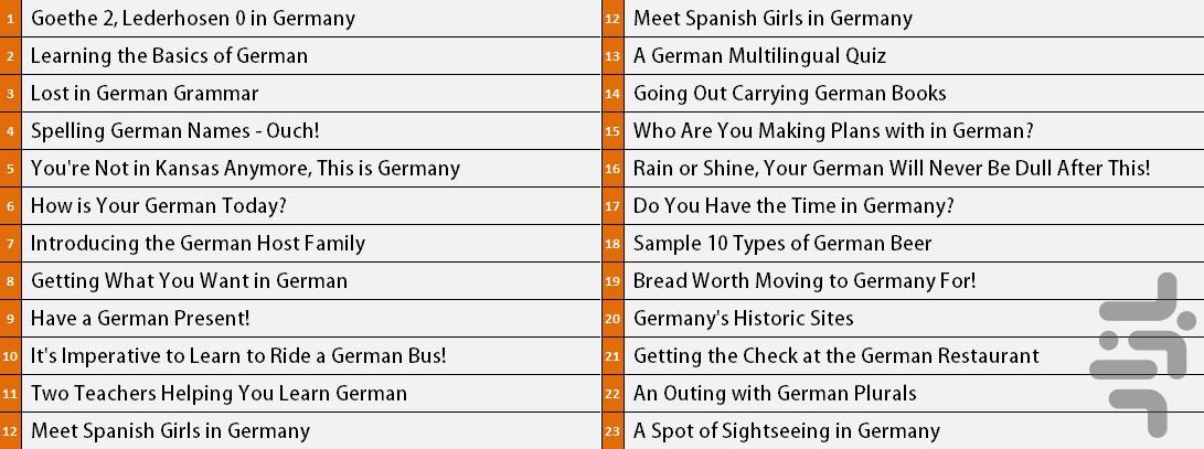 German Essential Conversation - Image screenshot of android app