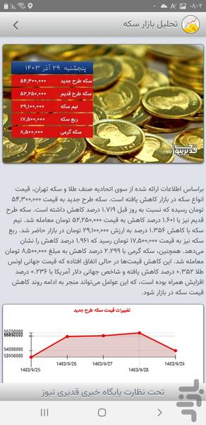 پیش بینی قیمت طلا و سکه - عکس برنامه موبایلی اندروید