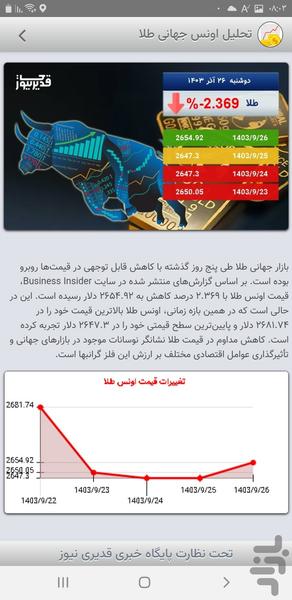 پیش بینی قیمت طلا و سکه - عکس برنامه موبایلی اندروید