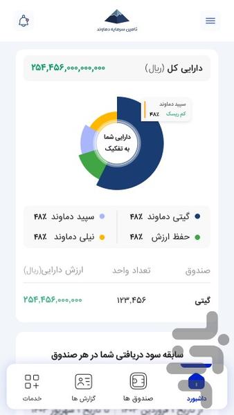 قله - عکس برنامه موبایلی اندروید