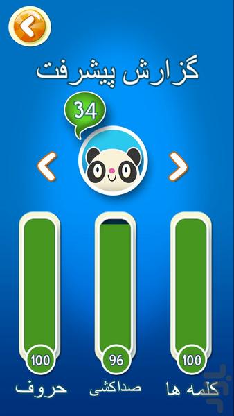 Ghulak - Gameplay image of android game