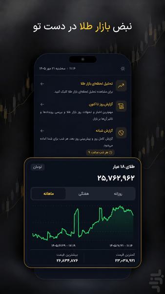 هوش مصنوعی طلا اشرفی گلد - عکس برنامه موبایلی اندروید