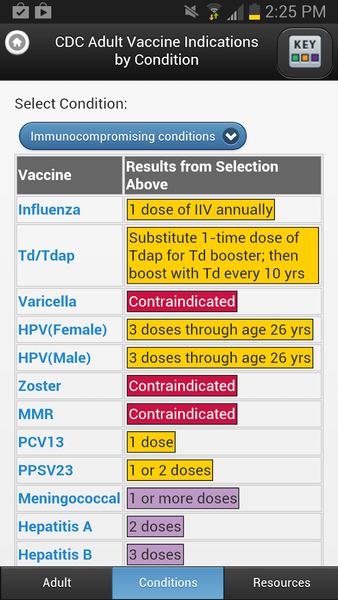 CDC Vaccine Schedules - عکس برنامه موبایلی اندروید