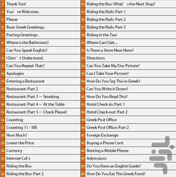 یونانی در سفر - Image screenshot of android app