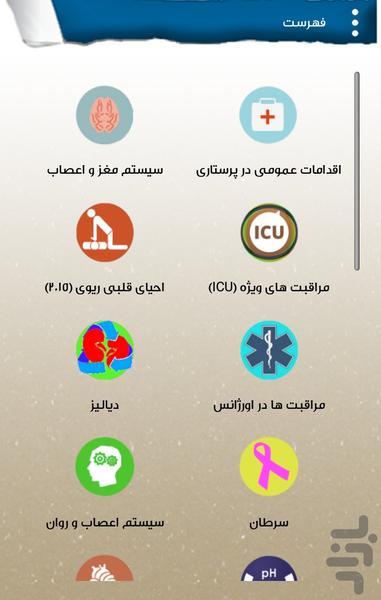 nursing guideline - Image screenshot of android app