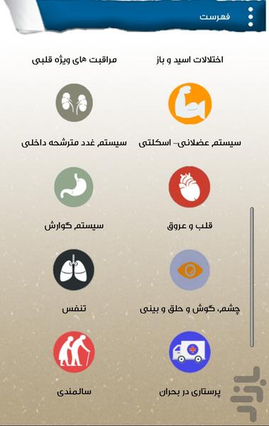 nursing guideline - Image screenshot of android app