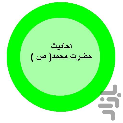 حدیث های حضرت محمد(ص) - عکس برنامه موبایلی اندروید