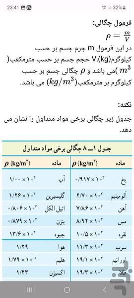 دفتر مجازی فیزیک دهم تجربی - عکس برنامه موبایلی اندروید