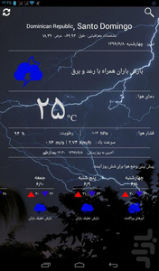 آب و هوا در یک نگاه - عکس برنامه موبایلی اندروید