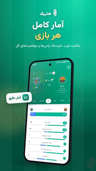 هتریک | نتایج زنده فوتبال - عکس برنامه موبایلی اندروید