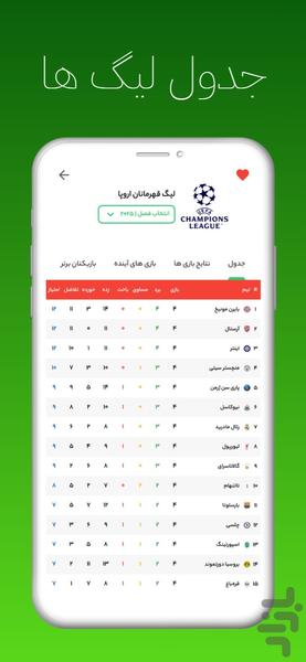 Hattrick | Live Football Scores - Image screenshot of android app