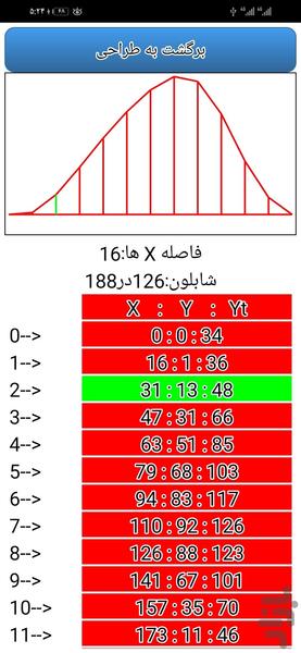 دامی ساپورت خارج از مرکز - Image screenshot of android app