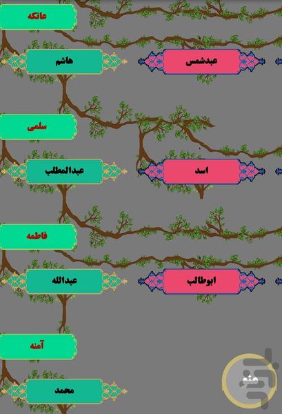 Islam History - Image screenshot of android app