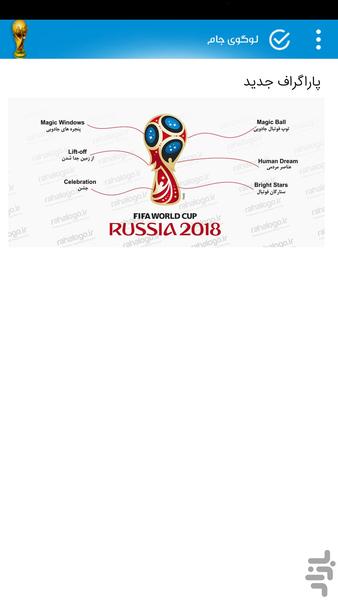 Comprehensive History of World Cup - Image screenshot of android app