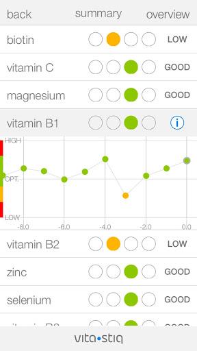 Vitastiq - Image screenshot of android app