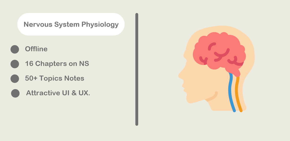 Nervous System Physiology - Image screenshot of android app