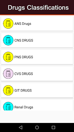 Drugs Classifications & Dosage - Image screenshot of android app