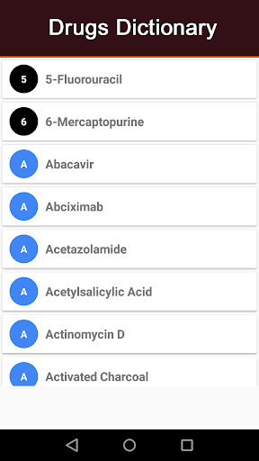 Drugs Classifications & Dosage - Image screenshot of android app