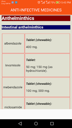 Drugs Classifications & Dosage - Image screenshot of android app