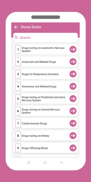 Drugs Doses & Preparation - Image screenshot of android app