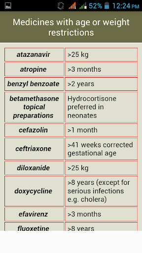 Essential Drugs - Image screenshot of android app