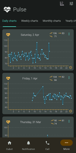 Hello Imilab IMIKI Watch App - Image screenshot of android app