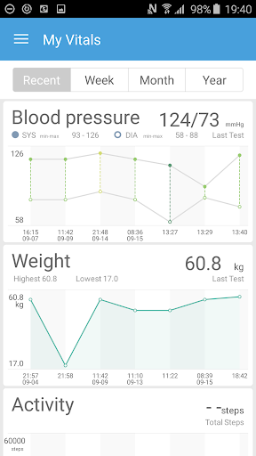 iHealth Myvitals (Legacy) - عکس برنامه موبایلی اندروید