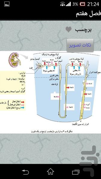 فلش کارت تصویری زیست دوم دبیرستان - عکس برنامه موبایلی اندروید