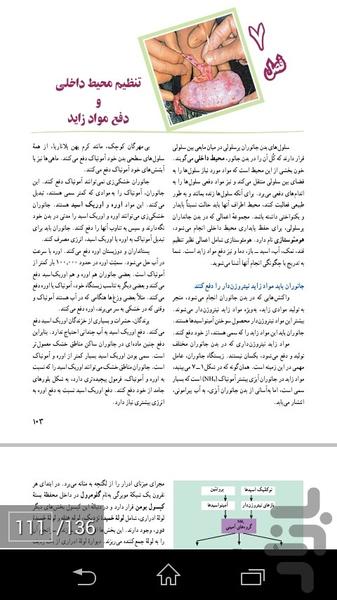 فلش کارت تصویری زیست دوم دبیرستان - عکس برنامه موبایلی اندروید